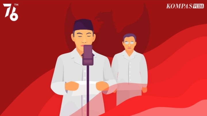 Detik Detik Proklamasi Kemerdekaan Indonesia Kompaspedia