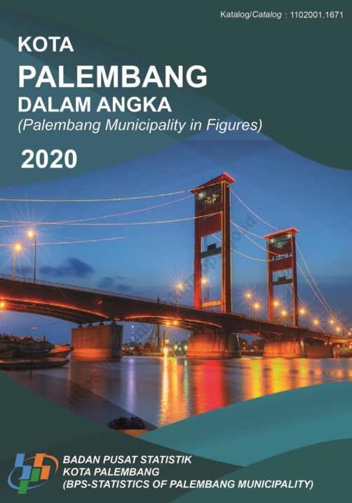 Kota Palembang Dalam Angka – Kompaspedia