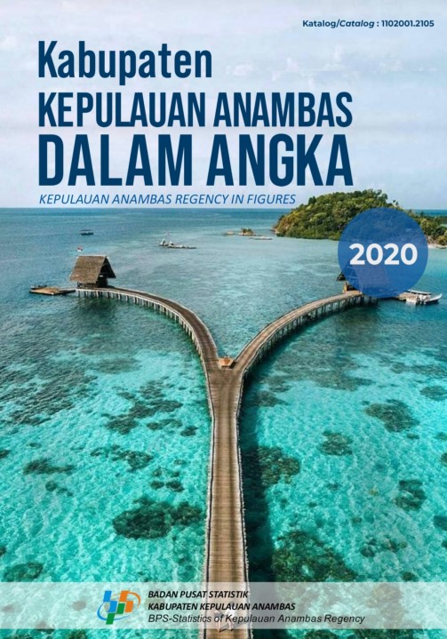 Kabupaten Kepulauan Anambas Dalam Angka – Kompaspedia