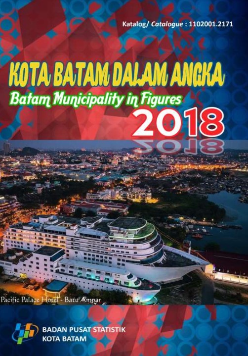 Kota Batam Dalam Angka – Kompaspedia