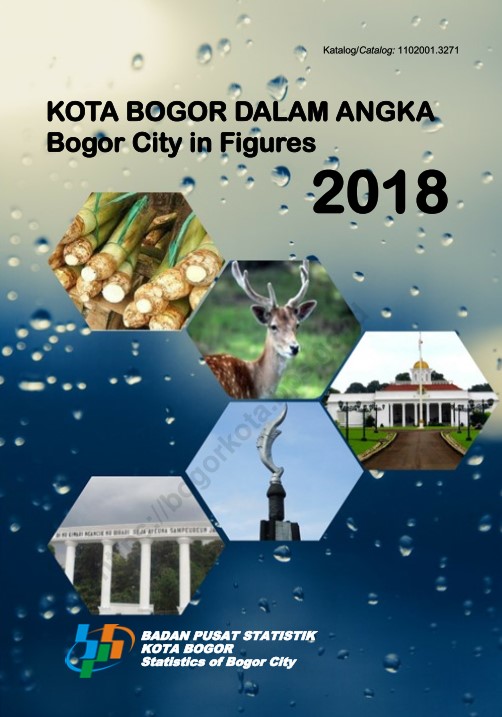 Kota Bogor Dalam Angka – Kompaspedia