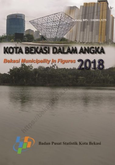 Kota Bekasi Dalam Angka – Kompaspedia