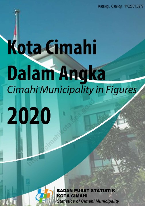 Kota Cimahi Dalam Angka – Kompaspedia