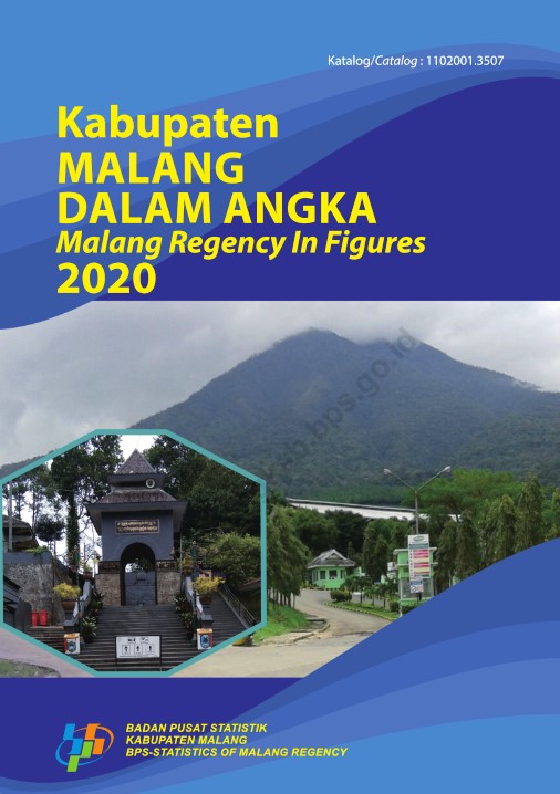 Kabupaten Malang Dalam Angka – Kompaspedia