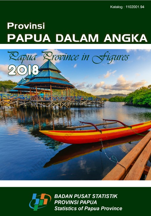 Provinsi Papua Dalam Angka – Kompaspedia