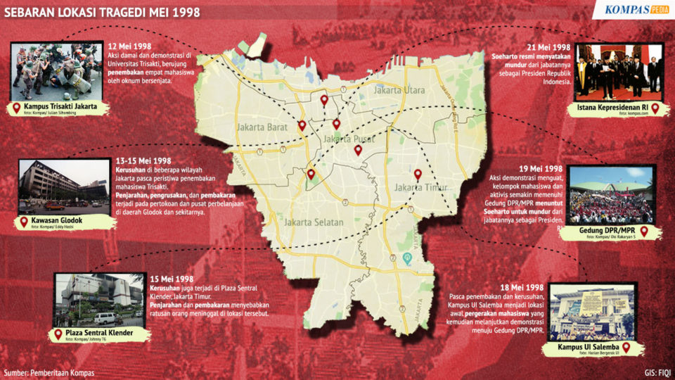 Sebaran Lokasi Tragedi Mei 1998 – Kompaspedia