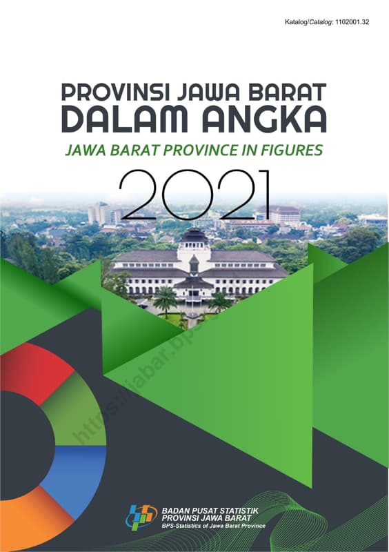 Provinsi Jawa Barat Dalam Angka – Kompaspedia