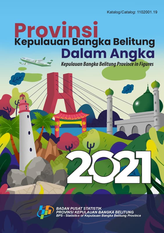 Provinsi Kepulauan Bangka Belitung Dalam Angka – Kompaspedia