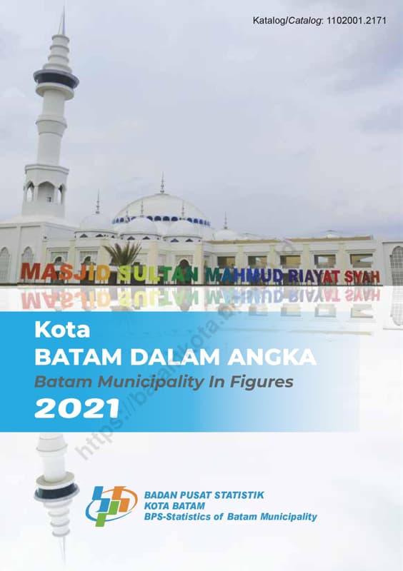 Kota Batam Dalam Angka – Kompaspedia