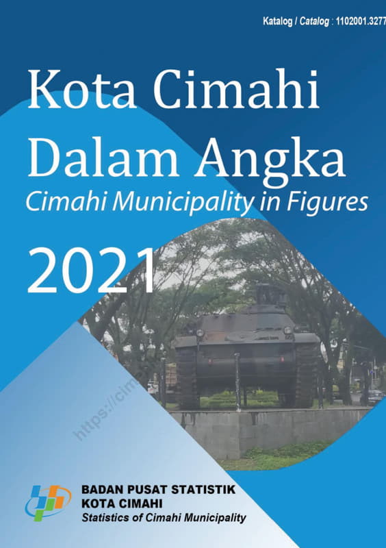 Kota Cimahi Dalam Angka – Kompaspedia