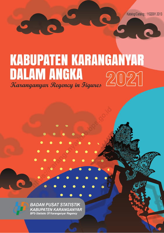 Kabupaten Karanganyar Dalam Angka – Kompaspedia