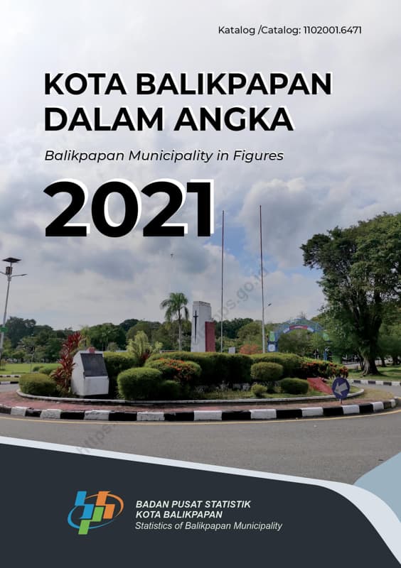 Kota Balikpapan Dalam Angka – Kompaspedia