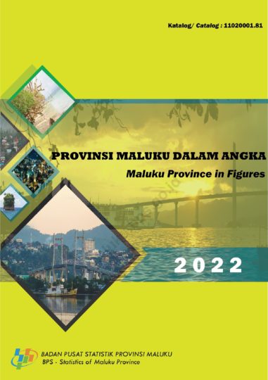 Provinsi Maluku Dalam Angka – Kompaspedia