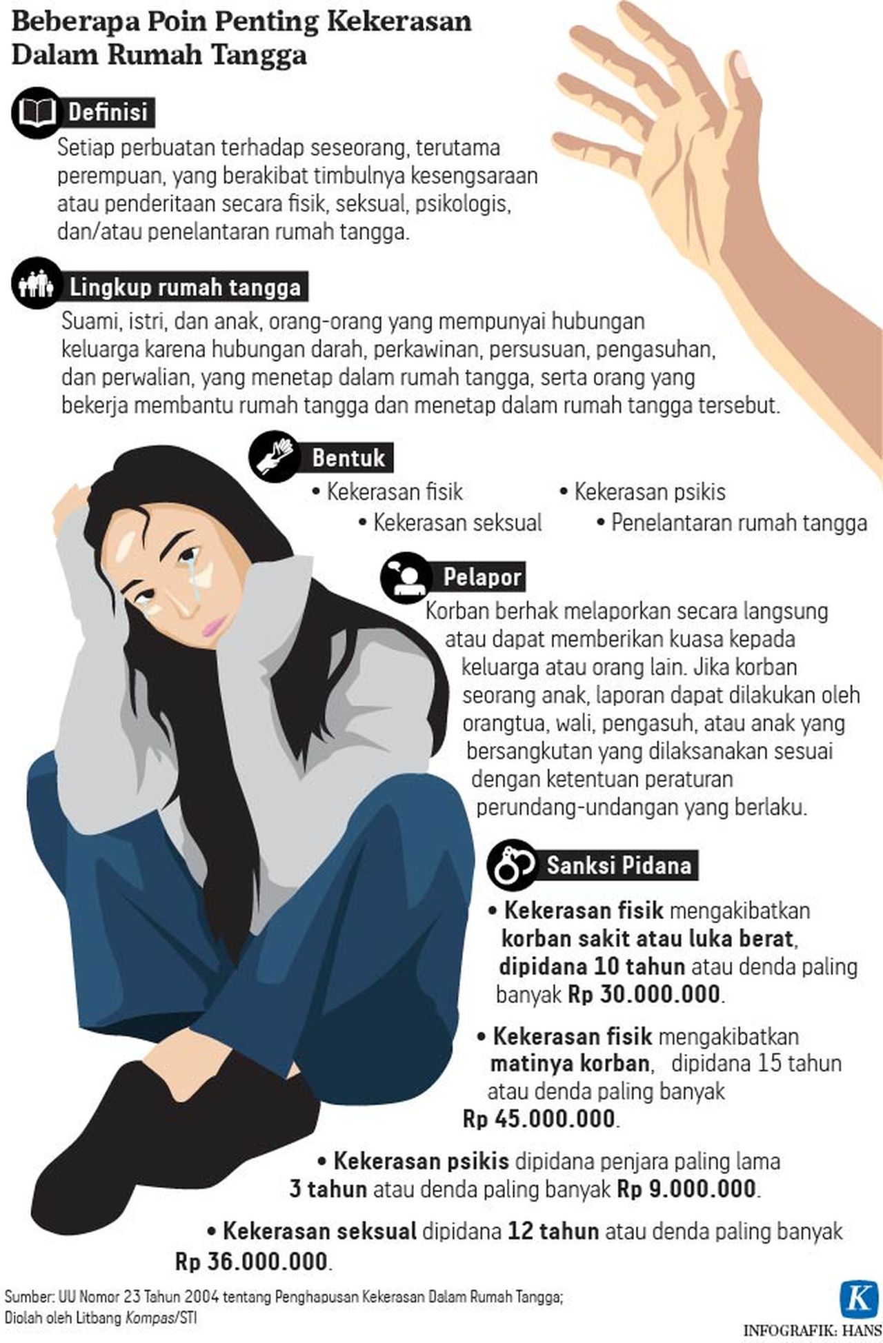 Melindungi Perempuan Dan Anak Dari Ancaman Kekerasan Dalam Rumah Tangga ...