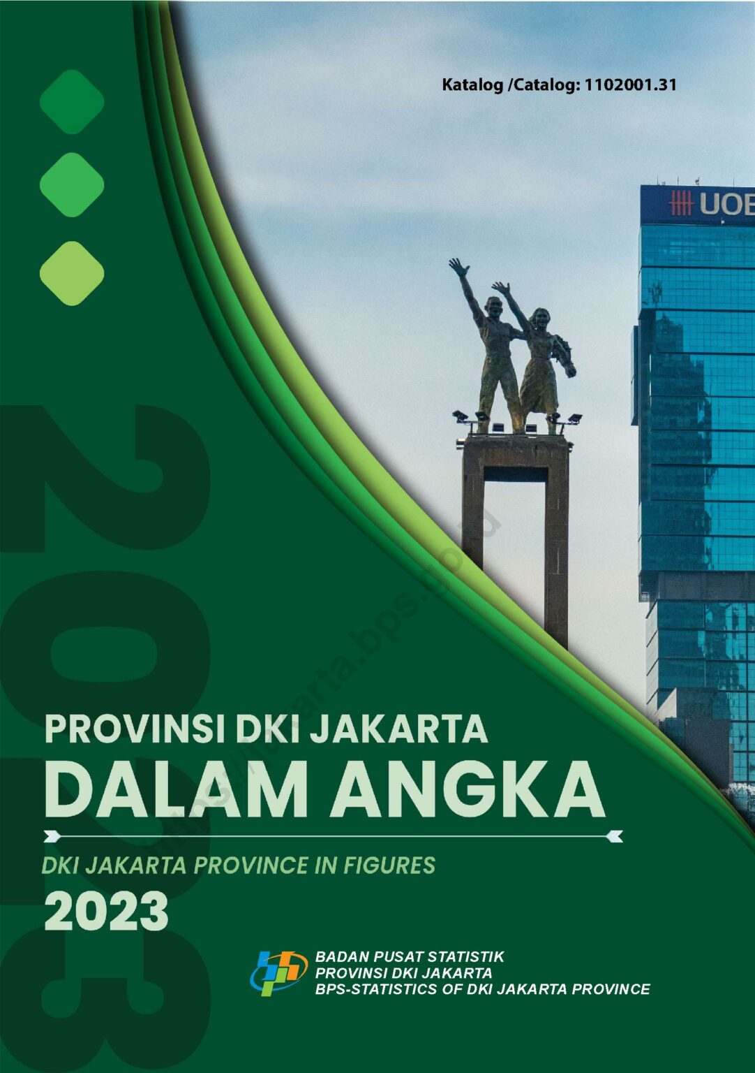 Provinsi DKI Jakarta Dalam Angka – Kompaspedia