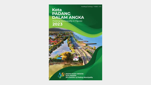 Kota Padang Dalam Angka – Kompaspedia