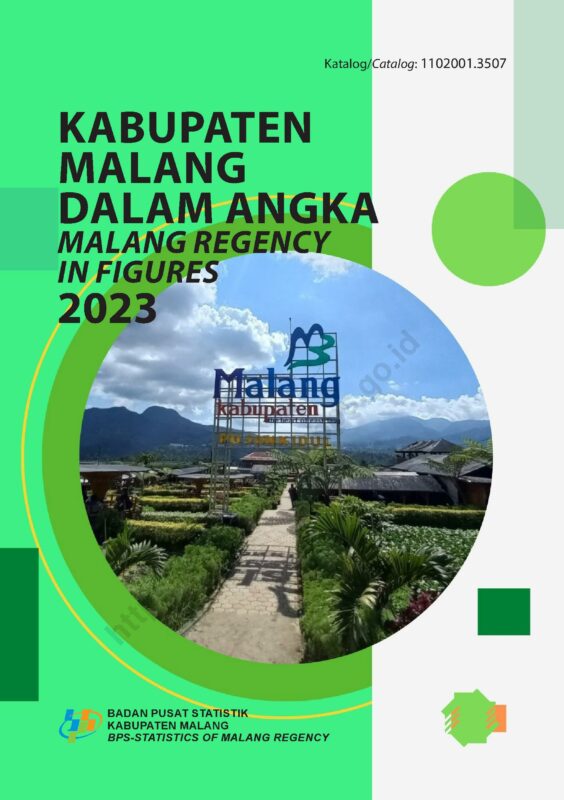 Kabupaten Malang Dalam Angka Kompaspedia