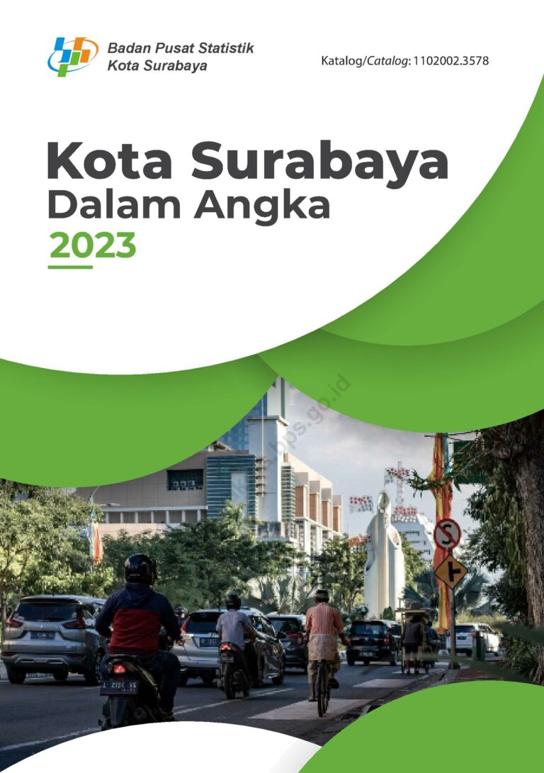 Kota Surabaya Dalam Angka – Kompaspedia