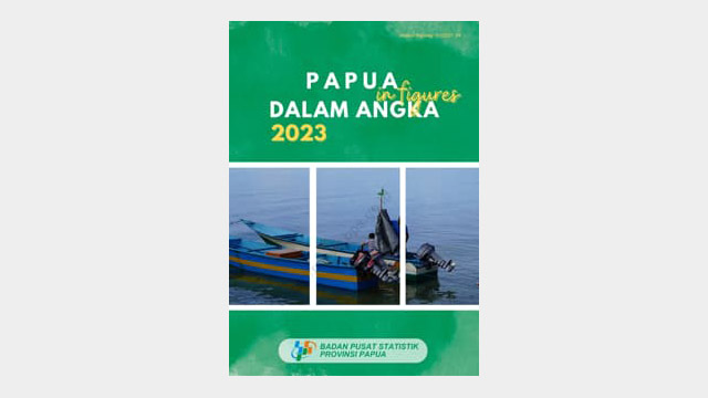 Provinsi Papua Dalam Angka – Kompaspedia