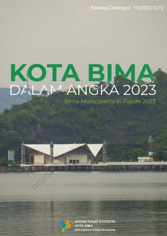 Kota Bima Dalam Angka – Kompaspedia