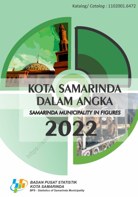 Kota Samarinda Dalam Angka – Kompaspedia