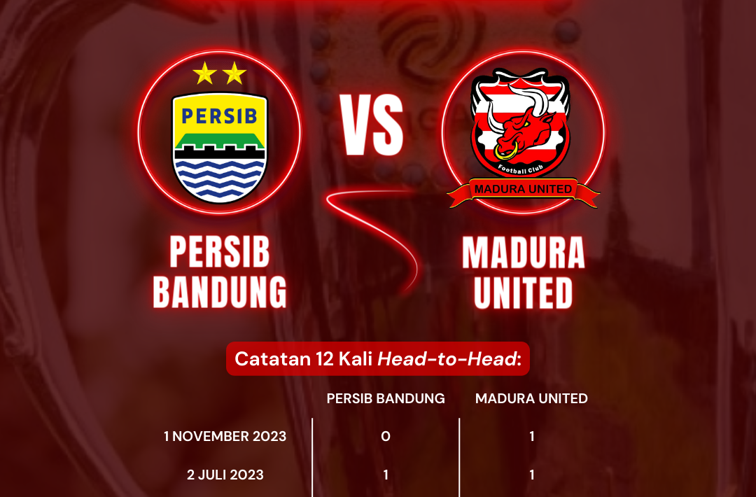 Jadwal Persib Bandung Liga 1 2023/2024 Siap Raih Gelar Juara?